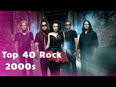 Alternative Rock 2000s Music 🎵 Best Alternative Rock Songs 2000s