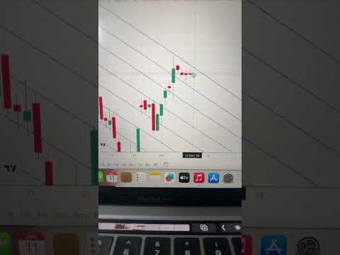 sensex prediction for tomorrow 12th december 2024 #trading analysis target crash bullish forecast