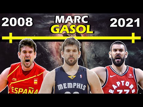 Timeline of MARC GASOL'S CAREER | DPOY | NBA Champion | Grizzlies Legend