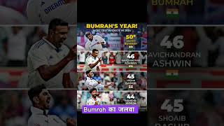 Bumrah taken most wickets in 2024 #indvsaus2ndtesthighlights