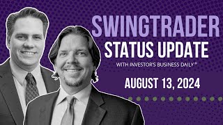 The Follow-Through Day We Didn’t Want | SwingTrader Status Update