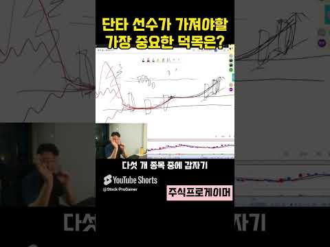 단타 선수가 가져야 할 가장 중요한 덕목은  #초단타 #단타 #실전매매영상