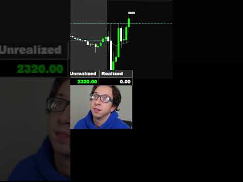 I just made $4,590 day trading TSLA