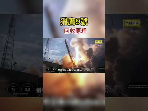 獵鷹9號火箭原理：敢問火箭回收哪家強 #科技 #衛星發射  #獵鷹九號 #火箭回收 #龍飛船 #梅林發動機