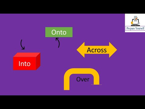 English Preposition part 2: Into onto across and over-grammar