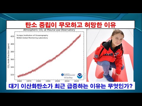 [특집] 탄소 중립이 무모하고 허망한 이유, #기후변화, #이산화탄소, #탄소중립