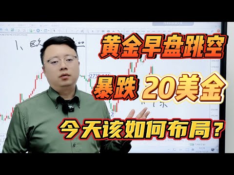 大风险事件密集来袭，黄金早盘跳空暴跌20美金！今天该如何布局？【外汇交易策略】