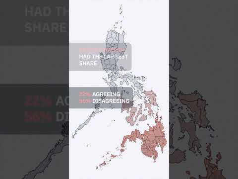 4 in 10 Filipinos favor Sara Duterte’s impeachment – SWS