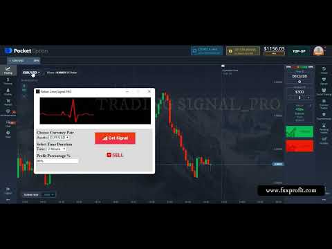 Binary Options Strategy bot - 100% Auto Profit in Trading