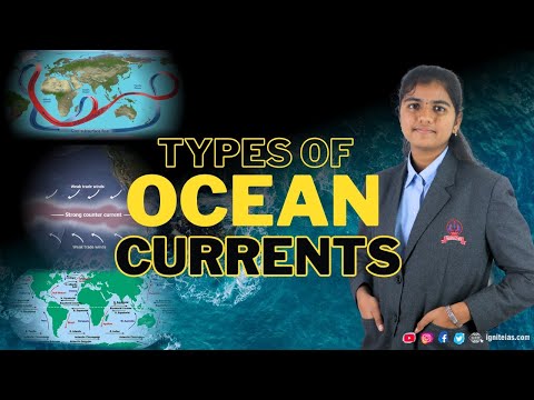 Navya inter st year I OCEAN CURRENTS | TypesI FactorsI Circulation Patterns