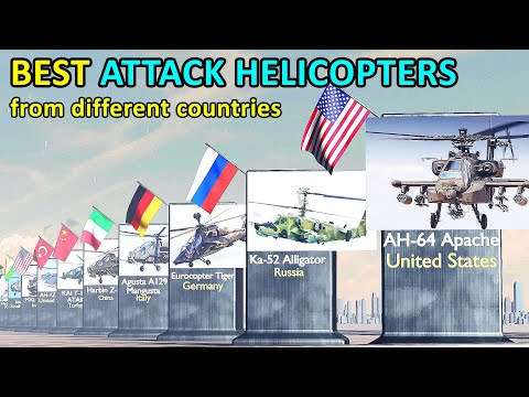 Attack Helicopters from different countries | Best Attack Helicopters by country