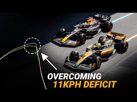 How Lando Norris Almost Grabbed a Shock Pole Position! - F1 2023 British GP Telemetry Analysis