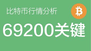 11.1 比特币行情分析：比特币70300附近多单继续进场，止损严格设置在69200，博几十个百分点的上涨，跌破69200结构将发生变化（比特币合约交易）军长