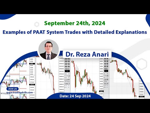 Price Action Algo Trading Live Trades/Journal: Nasdaq, Dow Jones, and S&P500 Futures - 24 Sep 2024