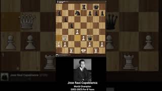 Chess History | Jose Raul Capablanca | Undefeated for 40 Games