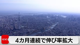 8月の全国消費者物価指数　2.8％上昇　4カ月連続拡大　コメ類は49年ぶりの上昇幅