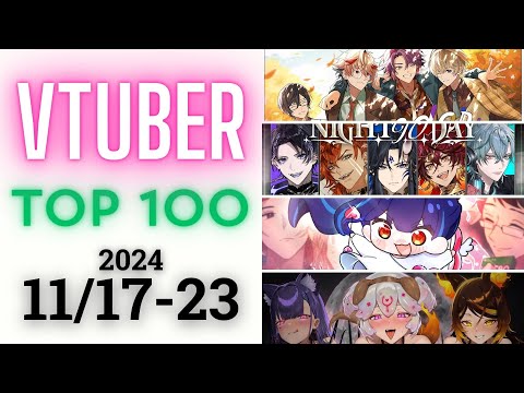 【2024/11/17-23】Vtuber 歌ってみた&オリジナルソング 週間再生数ランキング TOP 100