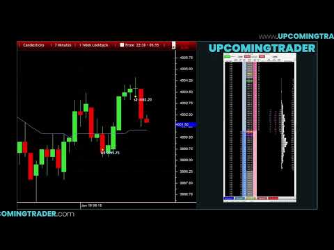 Tools For Stock Market Analysis