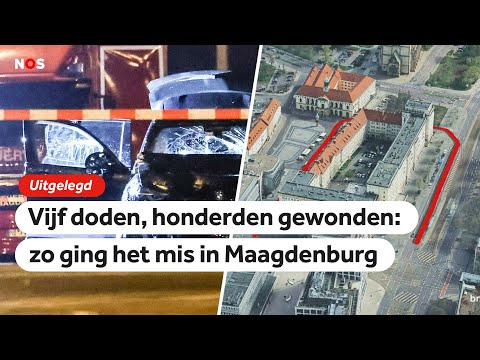 Reconstructie: dit gebeurde er in Maagdenburg