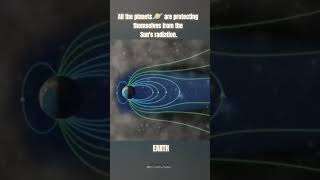 sun protecting the earth from cosmic radiation|| #viral  #edit #tiktok|| like and subscribe