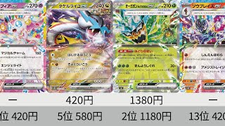 【ポケカ】 シティリーグ開幕！優勝デッキのカード高騰！ポケモンex販売価格ランキング！ 24年9月【Pokemon TCG】ex high-priced card ranking.