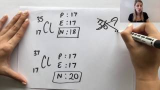 Definition of relative atomic mass, Ar - GCSE Chemistry