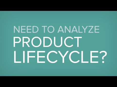 Product Lifecycle Matrix (Boston Square)