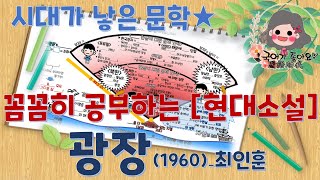 [시대가 낳은 문학] - 1960년대 - 현대소설 - 광장(최인훈) 📖꼼꼼히 공부하기!!(작품분석, 줄거리. 2022수능특강 수록작)