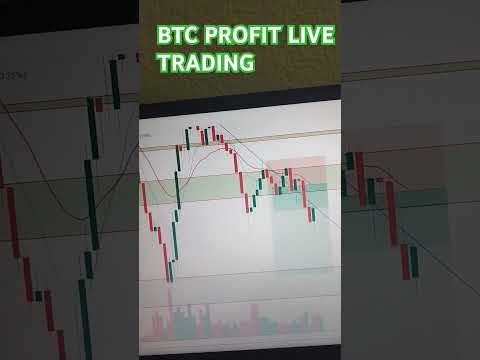 Bitcoin Profit Live Trading in Crypto | BTC Trading Booking 🤑🤑 #btc #bitcoin #crypto #cryptomarket