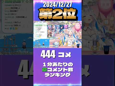 12/27 草コメント数ランキング第2位 #天音かなた 0時間59分ごろ