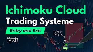 Ichimoku Cloud Trading Strategy in Hindi | No Loss Strategy