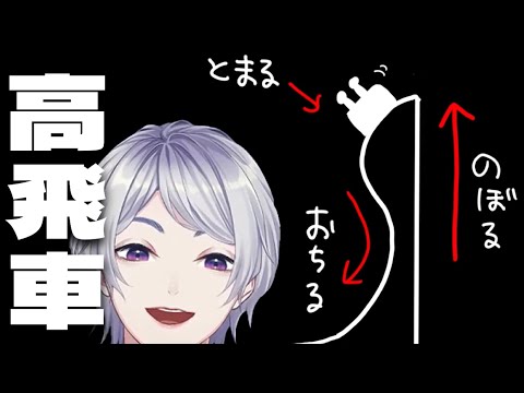 【にじさんじ切り抜き】弦月の高飛車に乗った話がおもろい