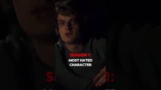 STEVE HARRINGTON SEASON 1 VS 4 #strangerthings #strangerthings4 #strangerthings1 #vs#steveharrington