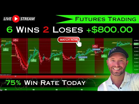 75% Win Rate Day Trading Futures +$800.00