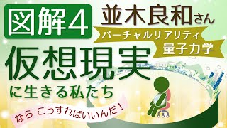 並木良和さん【図解・この世は仮想世界】実態解説。私たちはバーチャルリアリティの中で生きている。