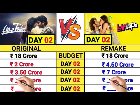 Original Love Today movie vs Remake Loveyapa Day 2 Box Office Collection Comparison Prediction Video