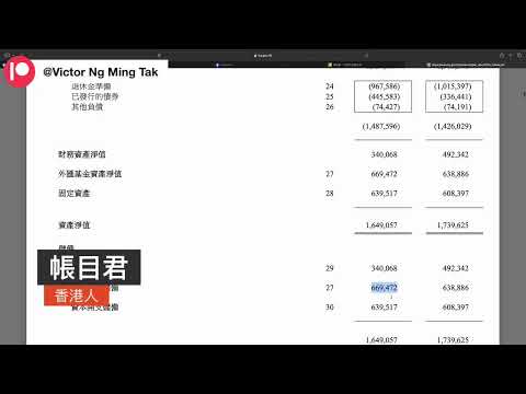 【1Mar】以「應計制」帳目披露，2025/26 香港儲備其實已經見底，慘再除了借貸度日現已並無他法！