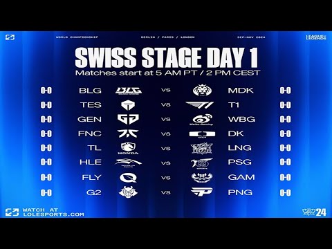 Worlds 2024 Highlights ALL GAMES Day 1 Swiss Stage | LoL World Championship 2024 Day 1