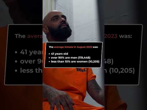 Texas prisons in 60 seconds  #shorts #prison #texas