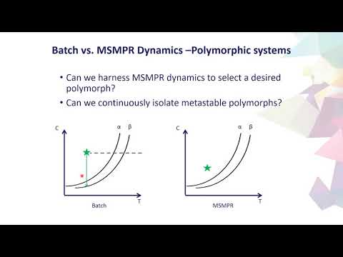 Dr Steven Ferguson, SSPC part 2 Continuous Crystallisation of Active Pharmaceutical Ingredients