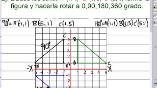 Rotación a, 0, 90, 180, 360 grados.