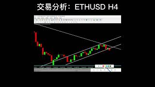 交易分析：ETHUSD H4 #股票和外汇 #金融知识 #金融小白 #外汇新手 #外汇入门 #交易者 #外汇交易赚钱 #交易者赚钱 #交易赚钱 #外汇交易分析 #生活理财 #投资交易 #赚钱