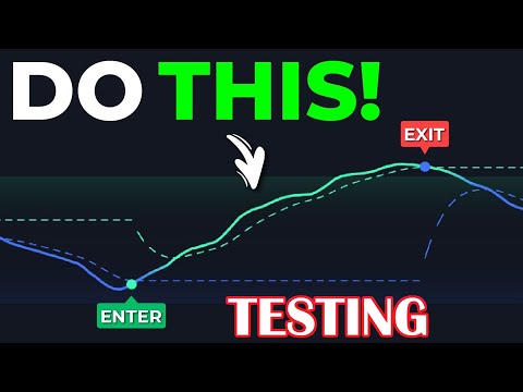 This Oscillator Tells You Exactly Where To ENTER & EXIT trades!! Is it Profitable??