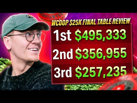 $25,000 WCOOP High Roller Final Table Review