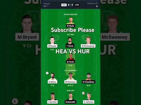 HEA vs HUR Dream11 Prediction, Brisbane vs Hobart Dream11 Team, HEA vs HUR T20 Dream11 Prediction