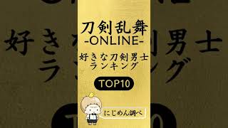 【#刀剣乱舞】人気刀剣男士ランキング⚔️👑【#とうらぶ #shorts 】