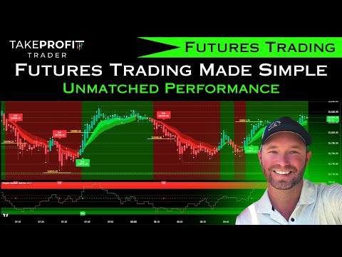 Futures Trading Made Simple [ Unmatched Performance ]