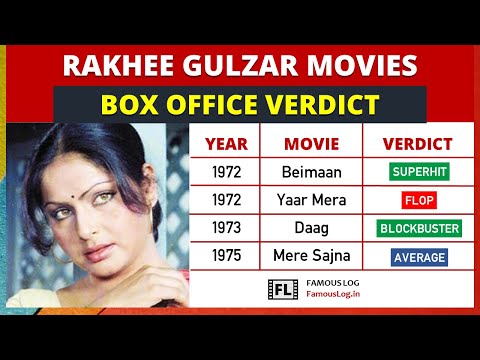 Rakhee Gulzar All Movie Box Office Verdict (1970 - 2019) | Rakhee Gulzar Movies List