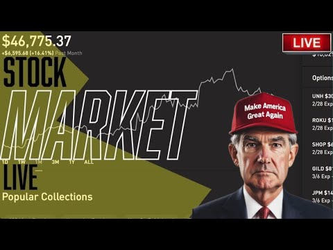 TRUMP TARIFFS LIVE - PHILO 3/6 - Stock Market LIVE, Live Trading, Stock News