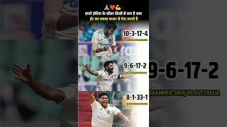 IND vs AUS Test Highlights 2024,India vs Australia Test Match 2024 Highlights of Today Cricket Match